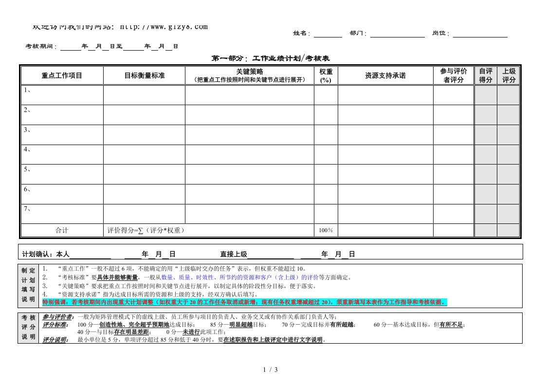 附件2：绩效计划考核表