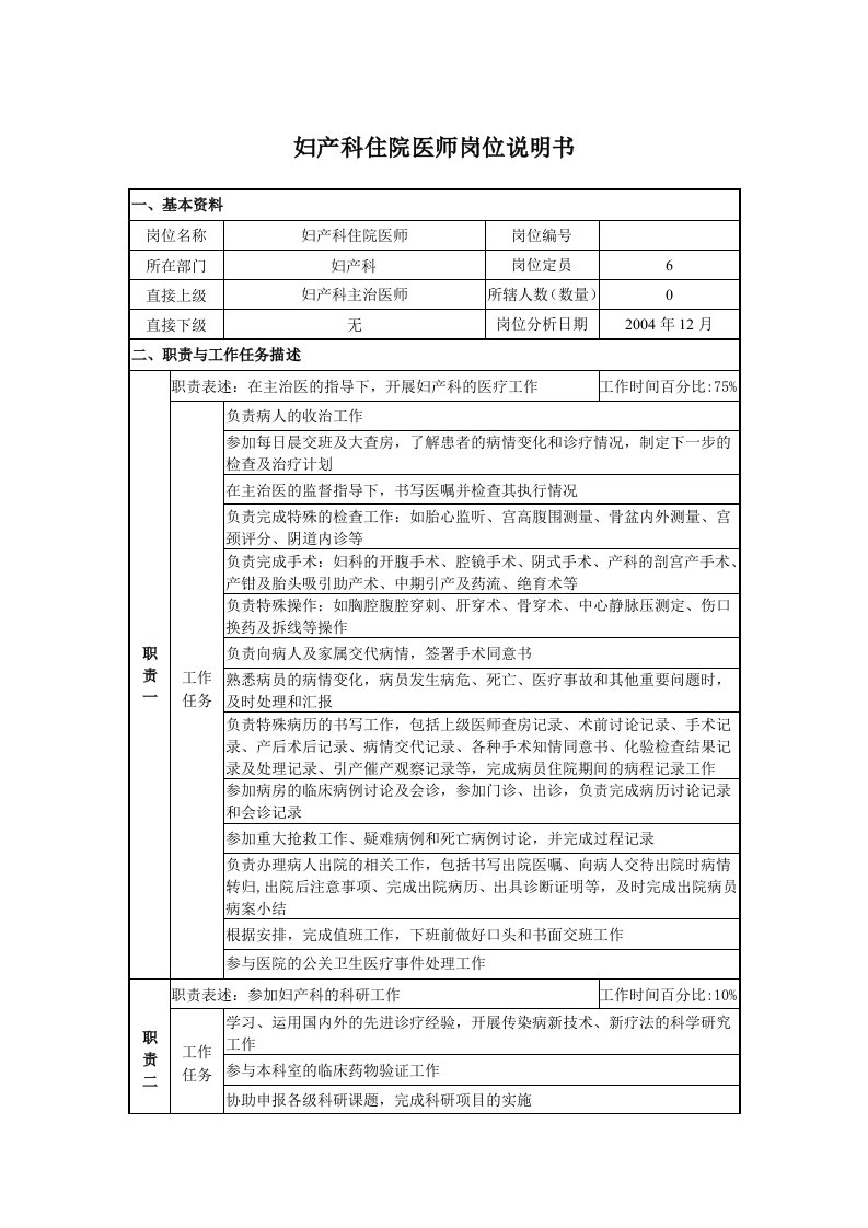 妇产科住院医师岗位说明书