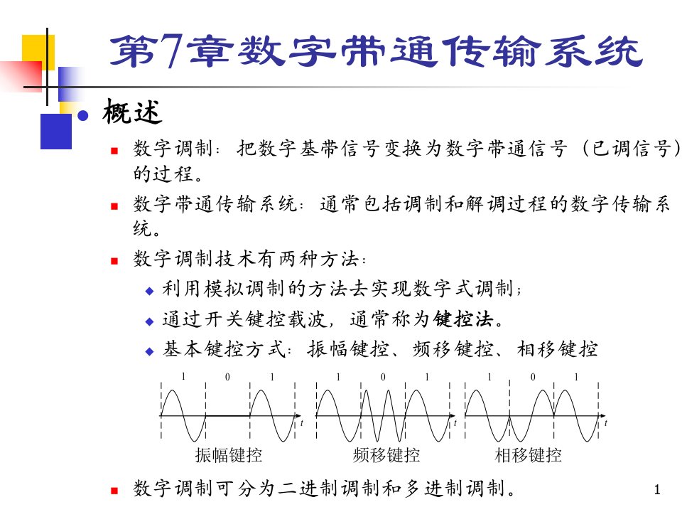 通信原理第7章数字带通传输系统ppt课件