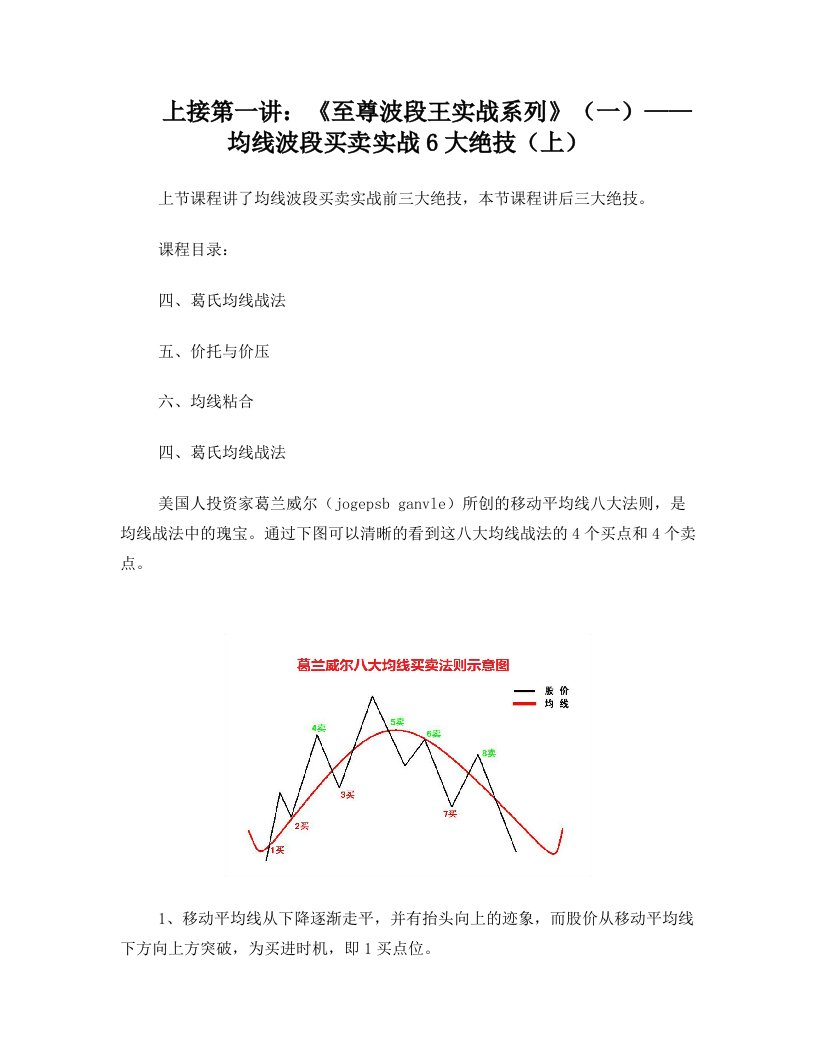 《至尊波段王实战系列》(二)——均线波段买卖实战6大绝技(下)