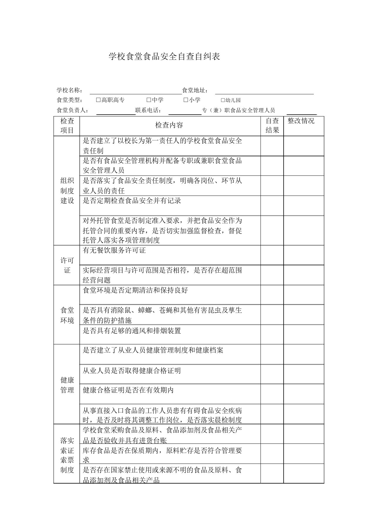 学校食堂食品安全自查自纠表