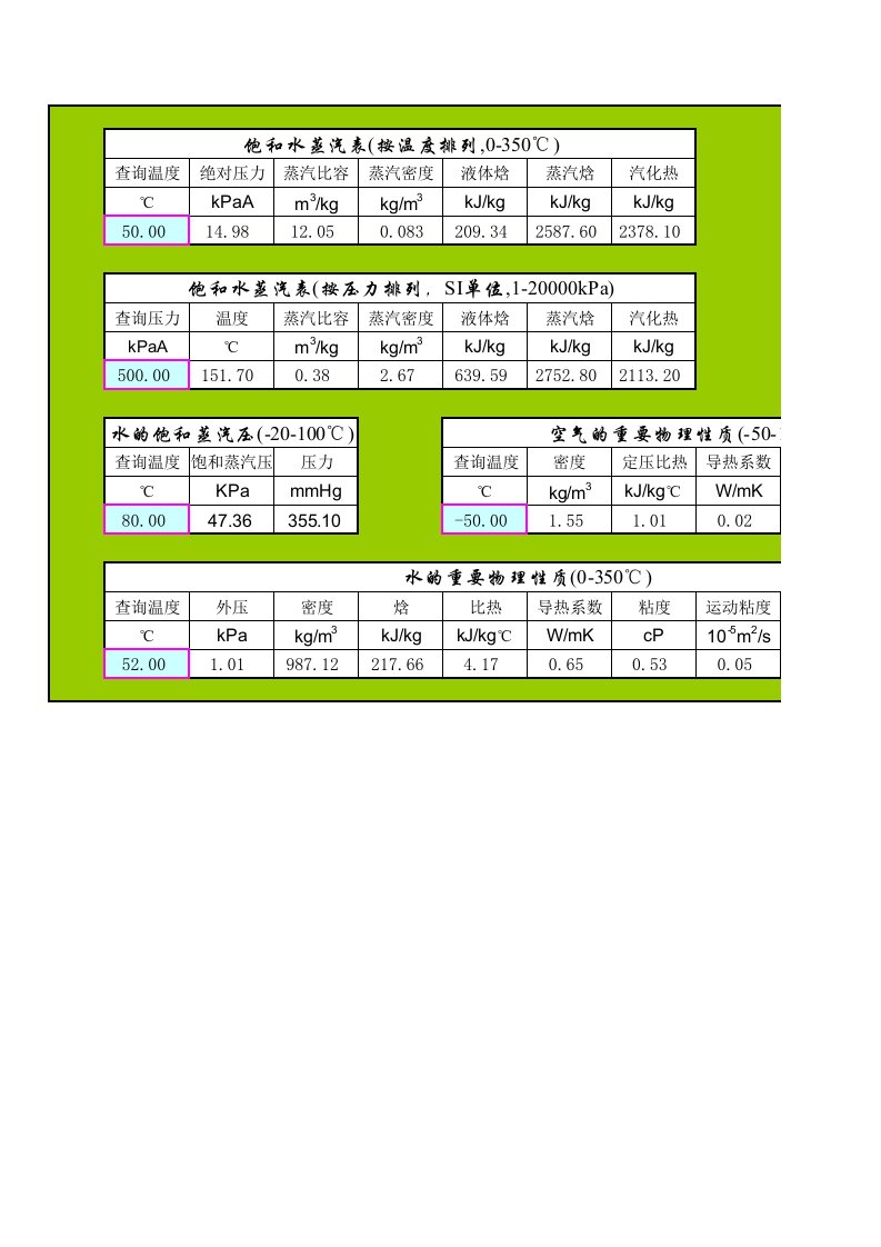 水和水蒸汽及空气物性