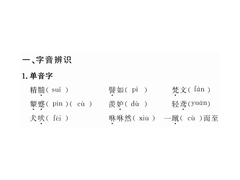 版语文全程学习方略课件必修510谈中国诗人教版