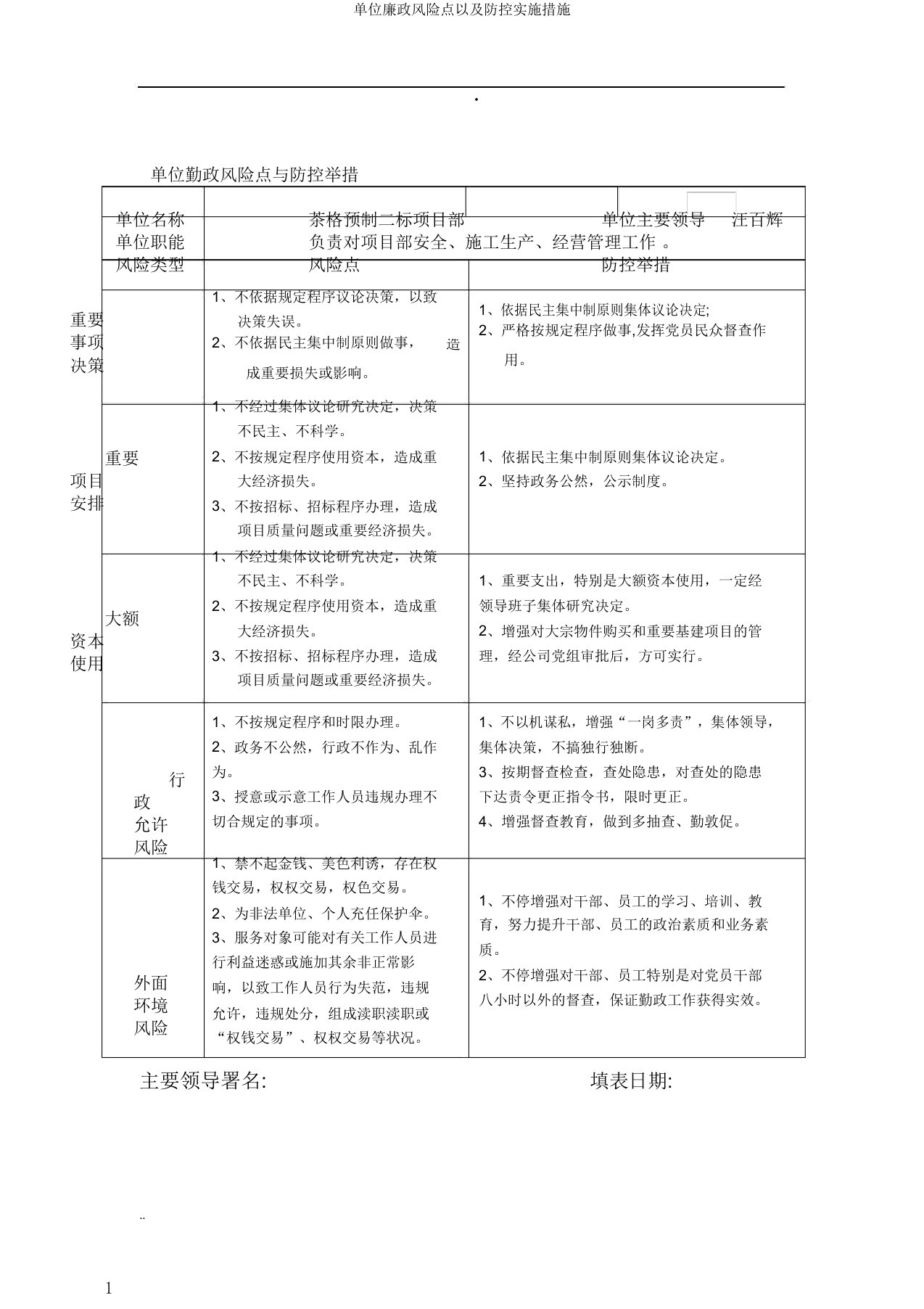 单位廉政风险点以及防控实施措施