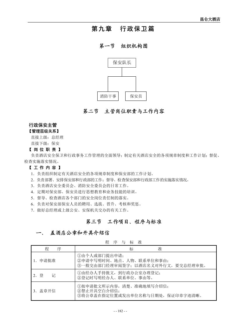 酒店管理手册行政保卫篇