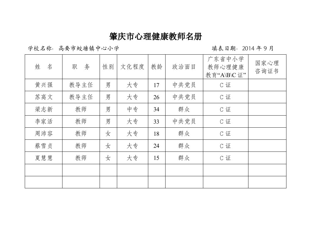 心理健康辅导老师名册