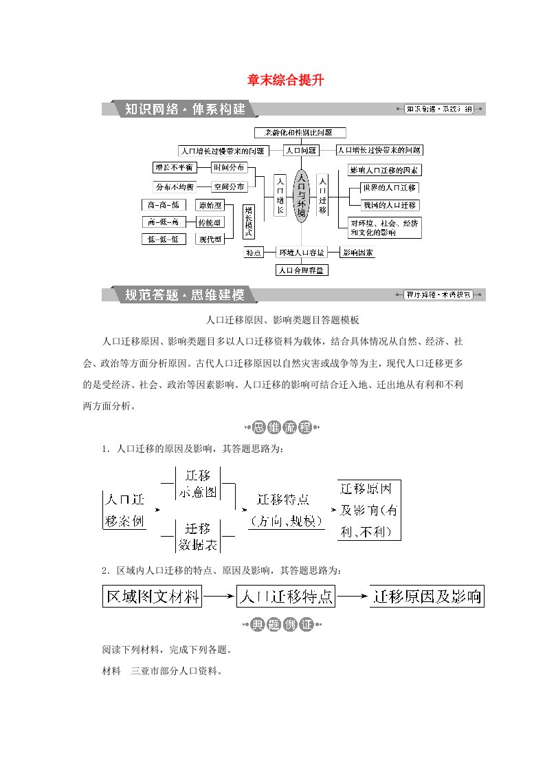 高考地理大一轮复习第六章人口的变化章末综合提升试题