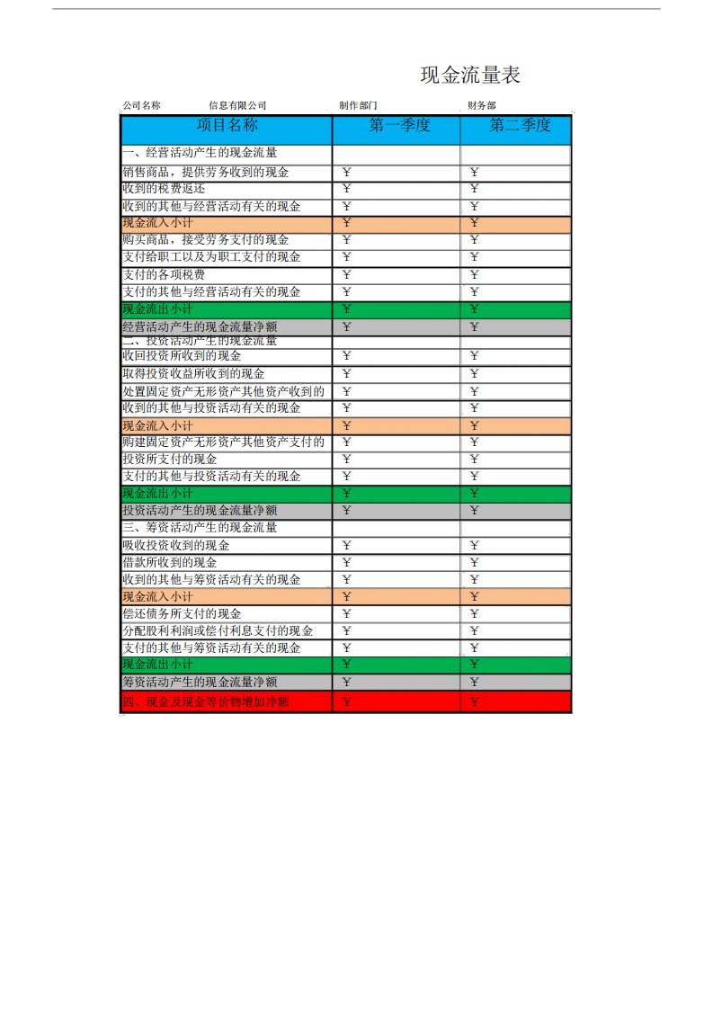 财务部现金流量会计报表excel表格模板