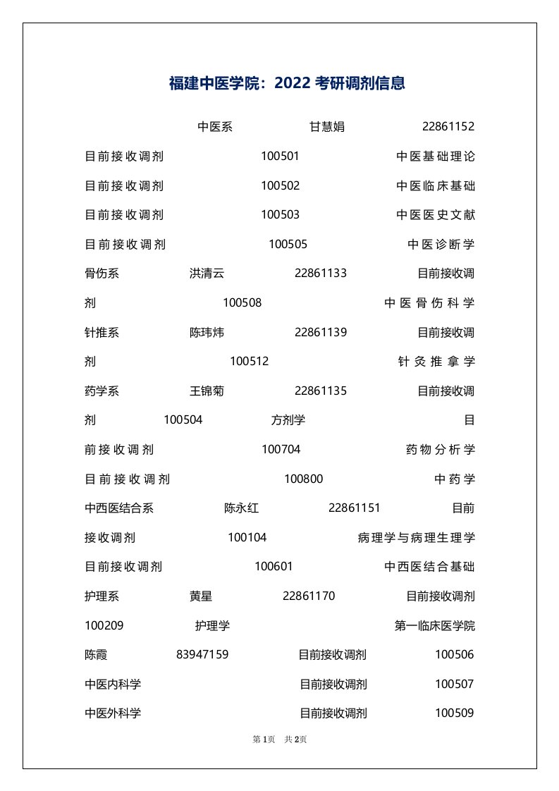 福建中医学院：2022考研调剂信息