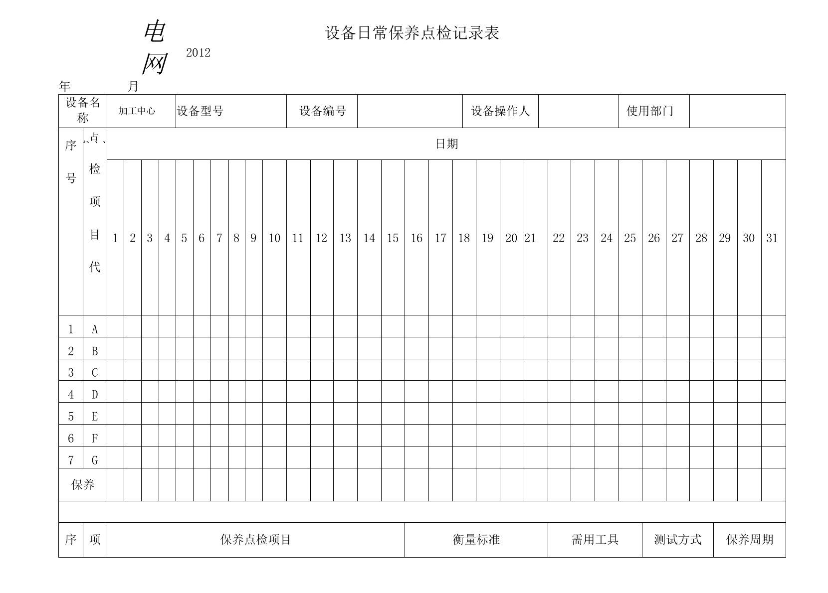 加工中心日常保养点检记录表