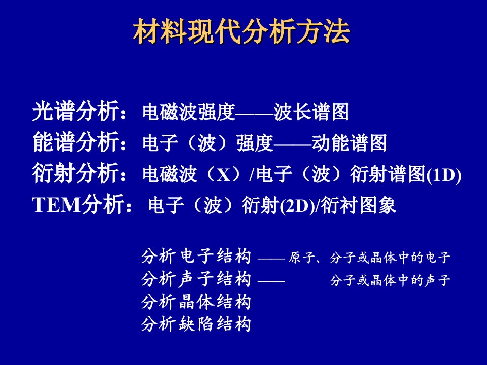 材料现代分析方法001基础理论