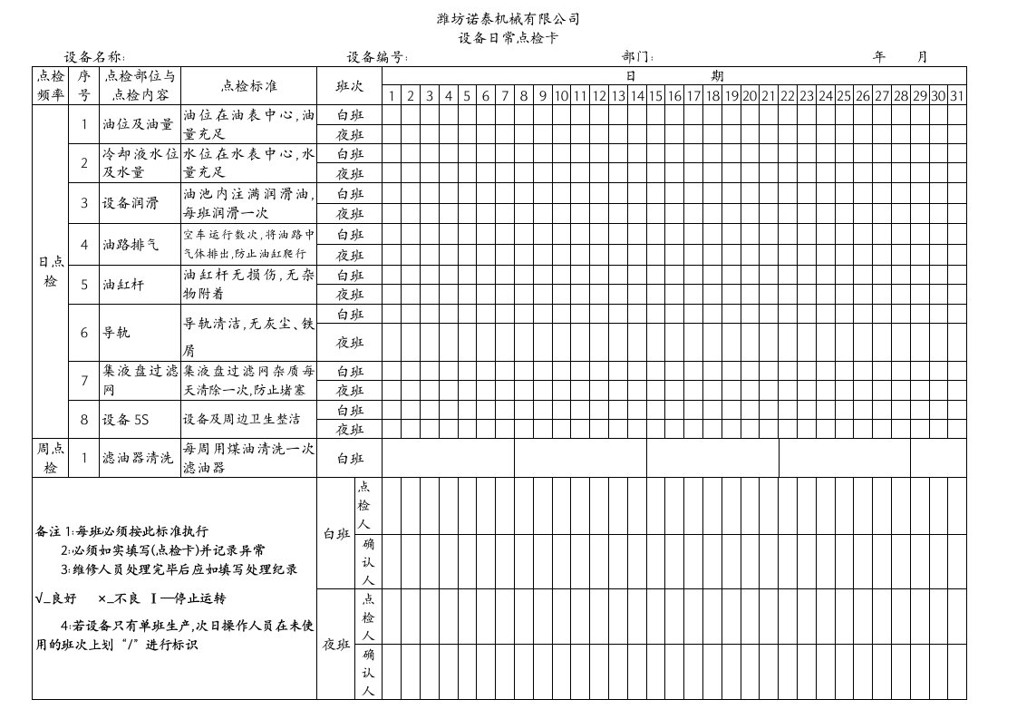 液压拉床日常点检表