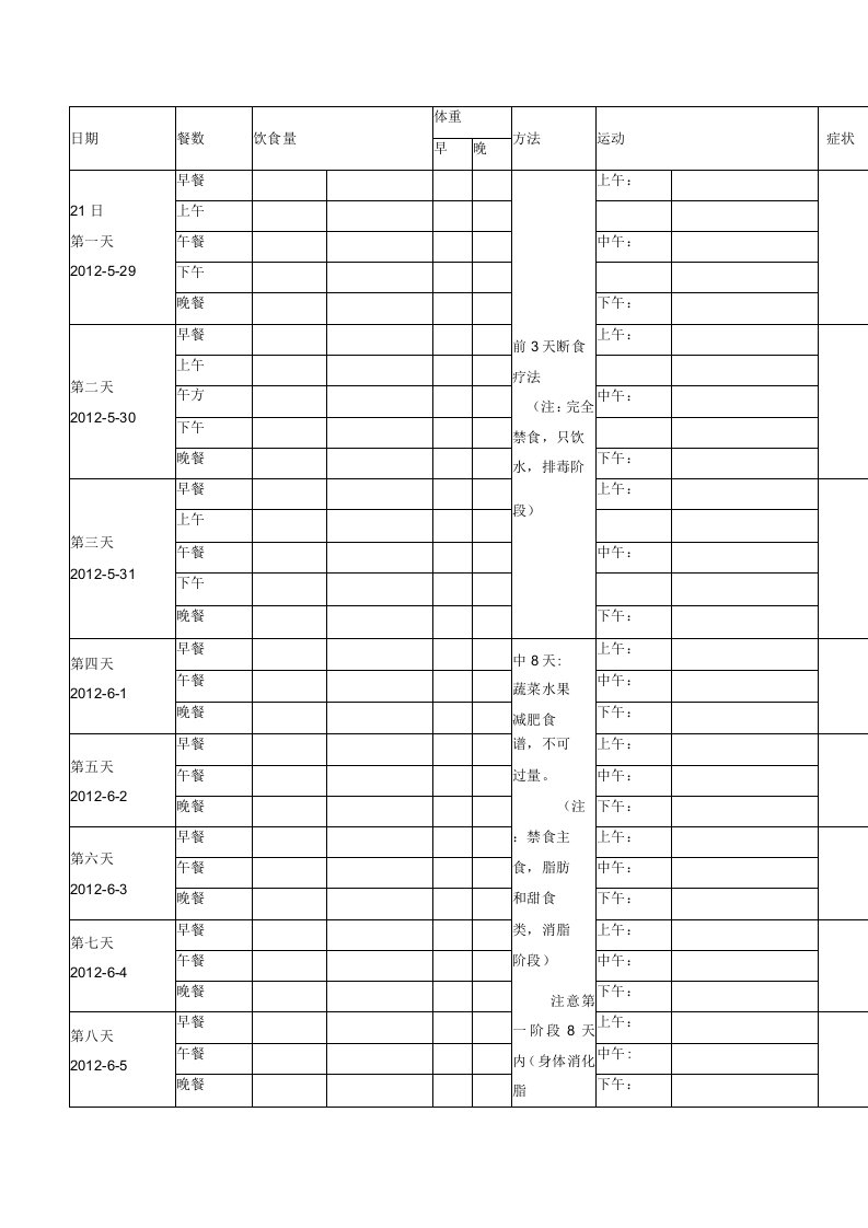 美容院减肥计划表格