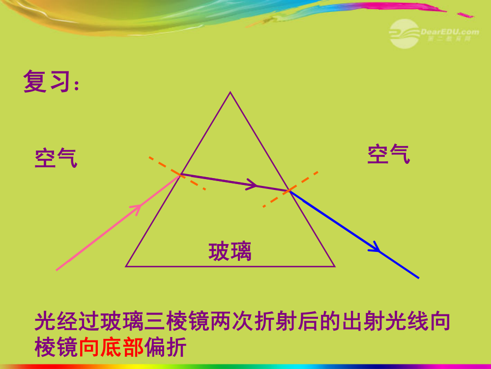 八年级物理上册4465光的色散新人教版