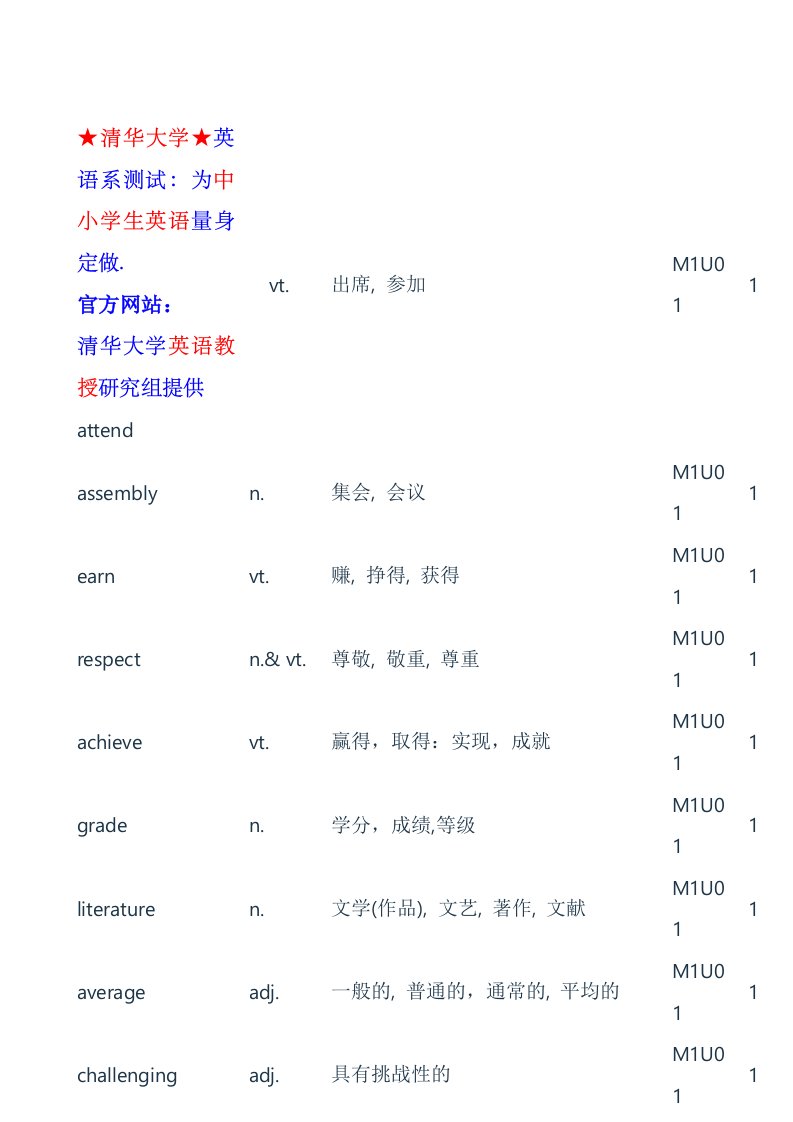 牛津高中英语必修模块1-5单词表