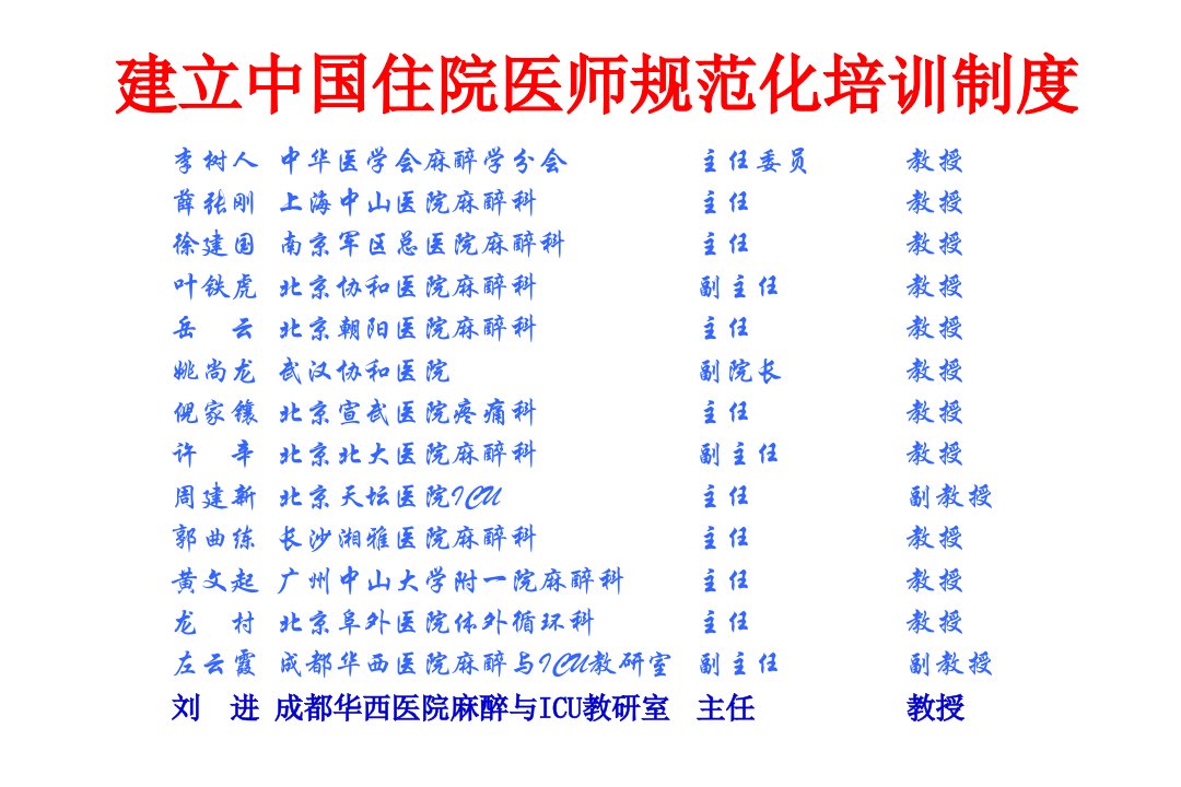 优质文档]建立中国住院医师标准化培训轨制