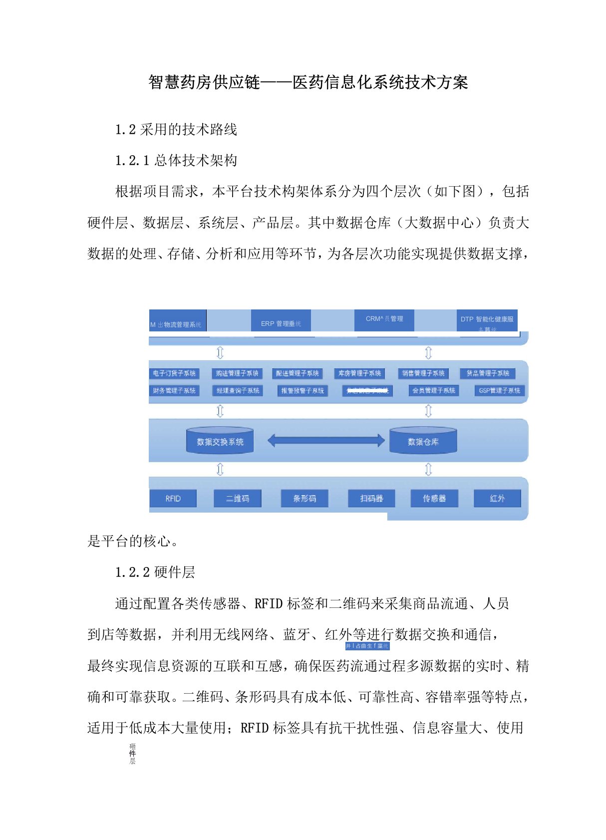 智慧药房供应链——医药信息化系统技术方案