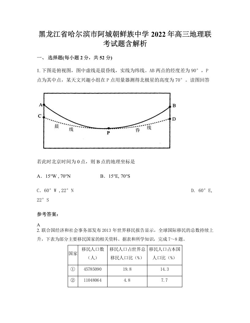 黑龙江省哈尔滨市阿城朝鲜族中学2022年高三地理联考试题含解析