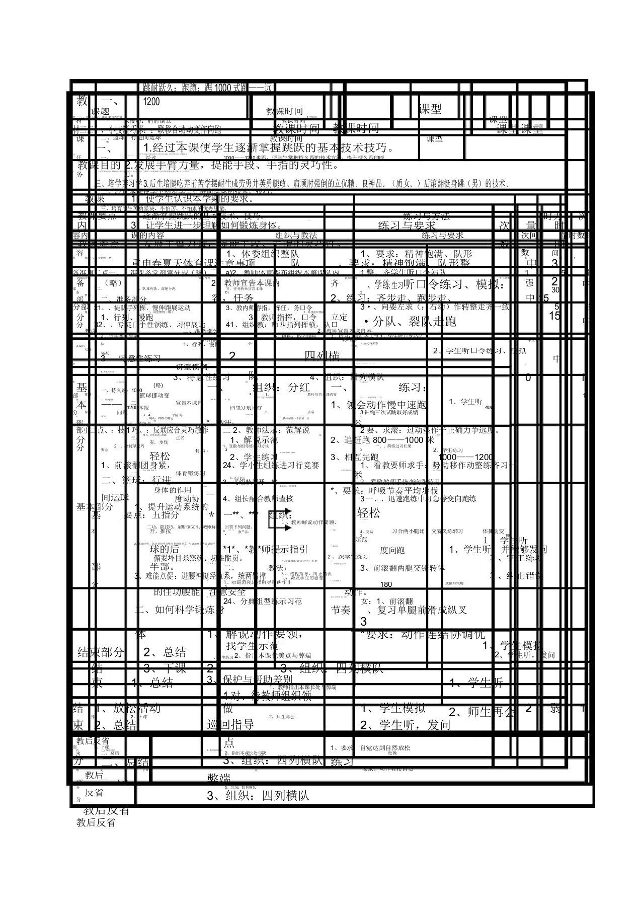 小学体育教案五六年级下册