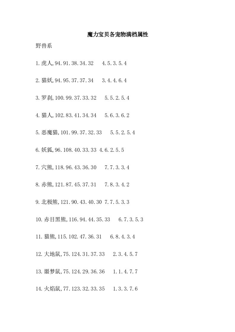 魔力宝贝各宠物满档属性