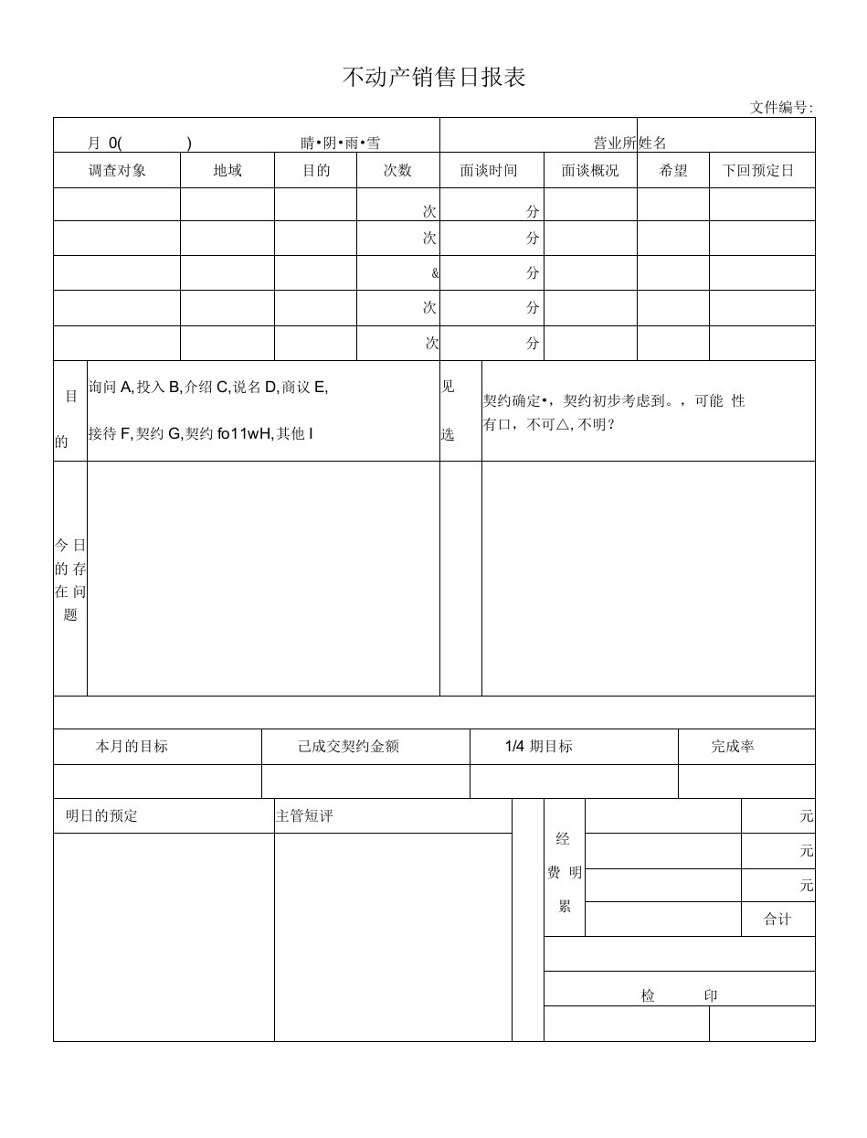 不动产销售日报