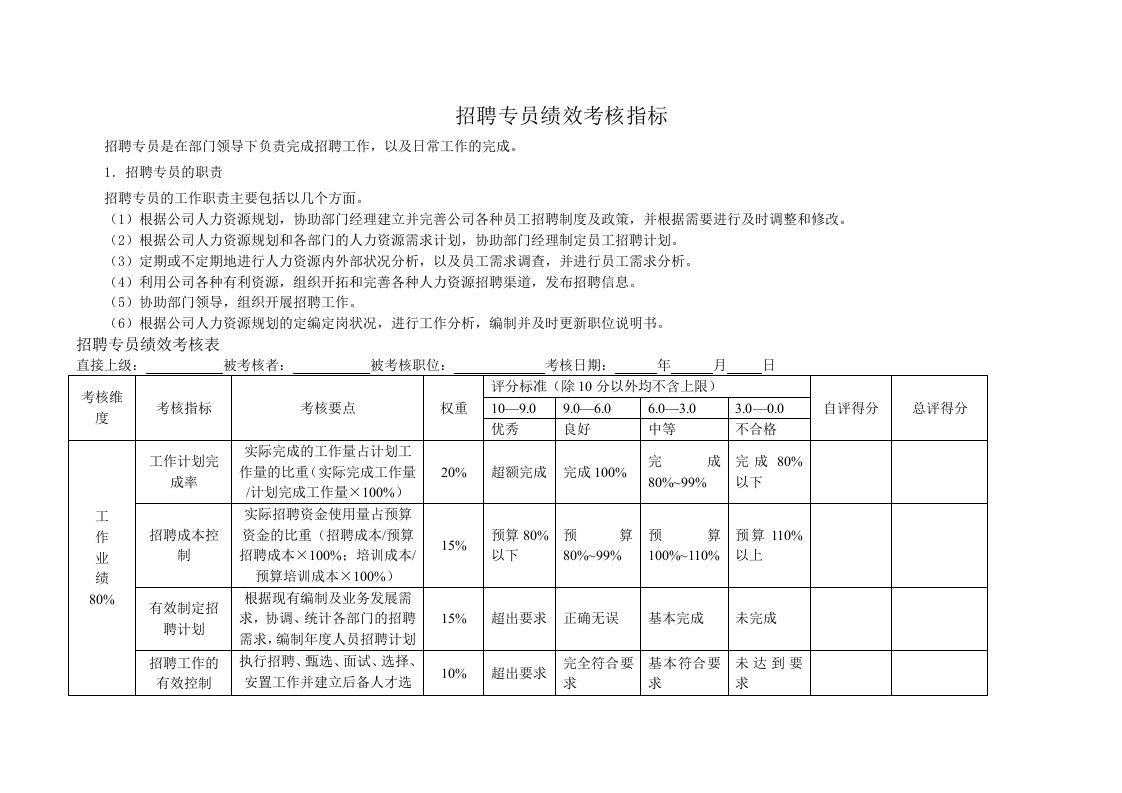 招聘专员绩效考核指标29360