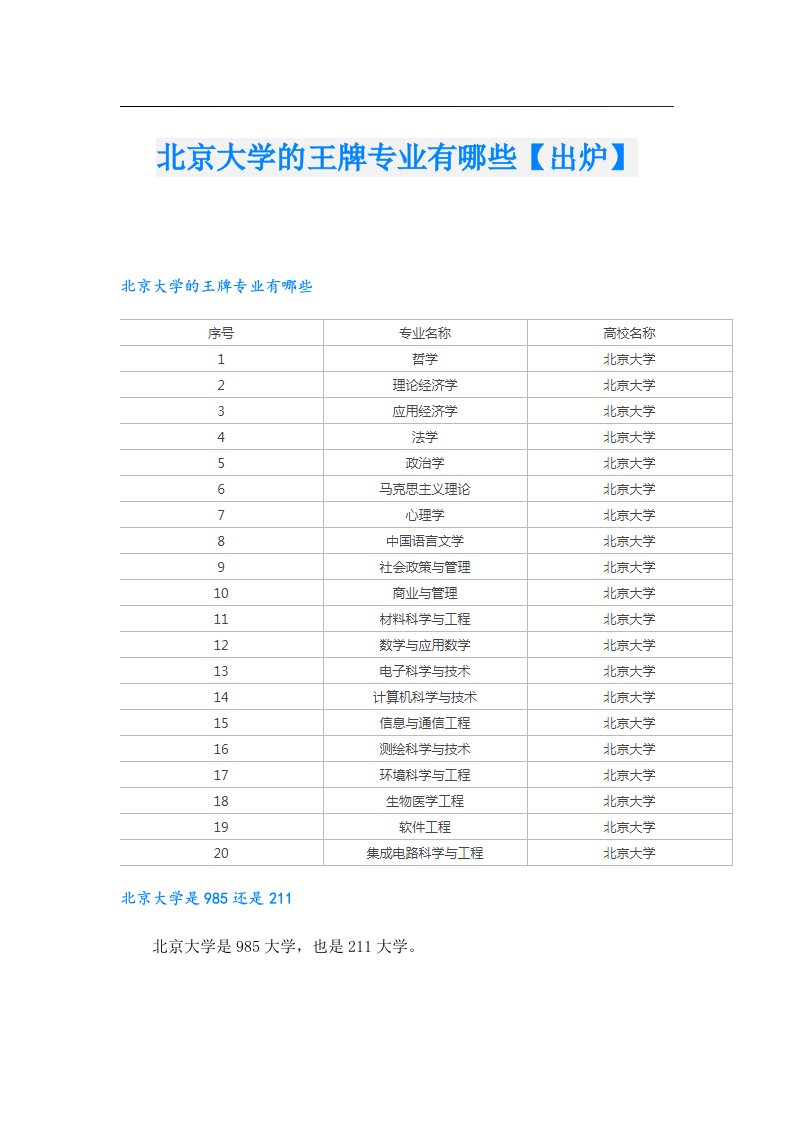 北京大学的王牌专业有哪些【出炉】