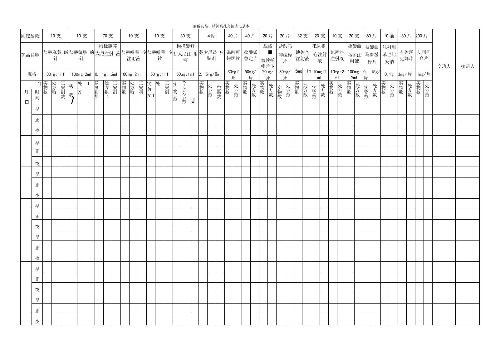 麻醉药品、精神药品交接班记录