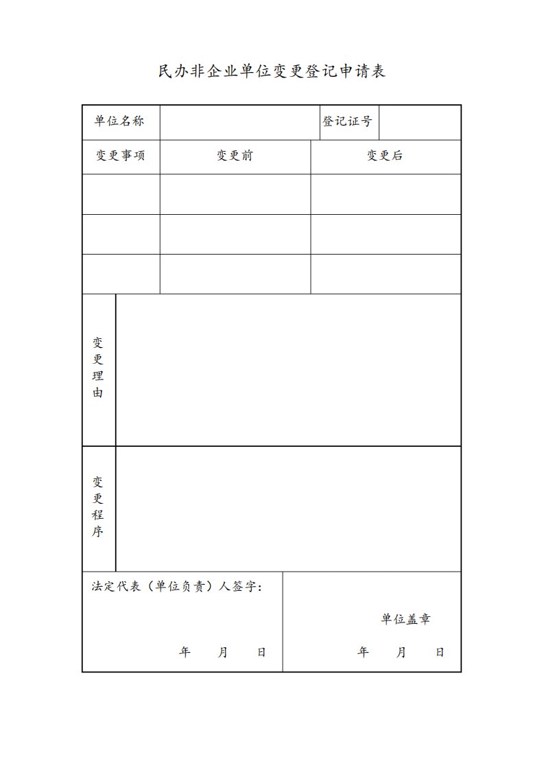 民办非企业单位变更登记申请表