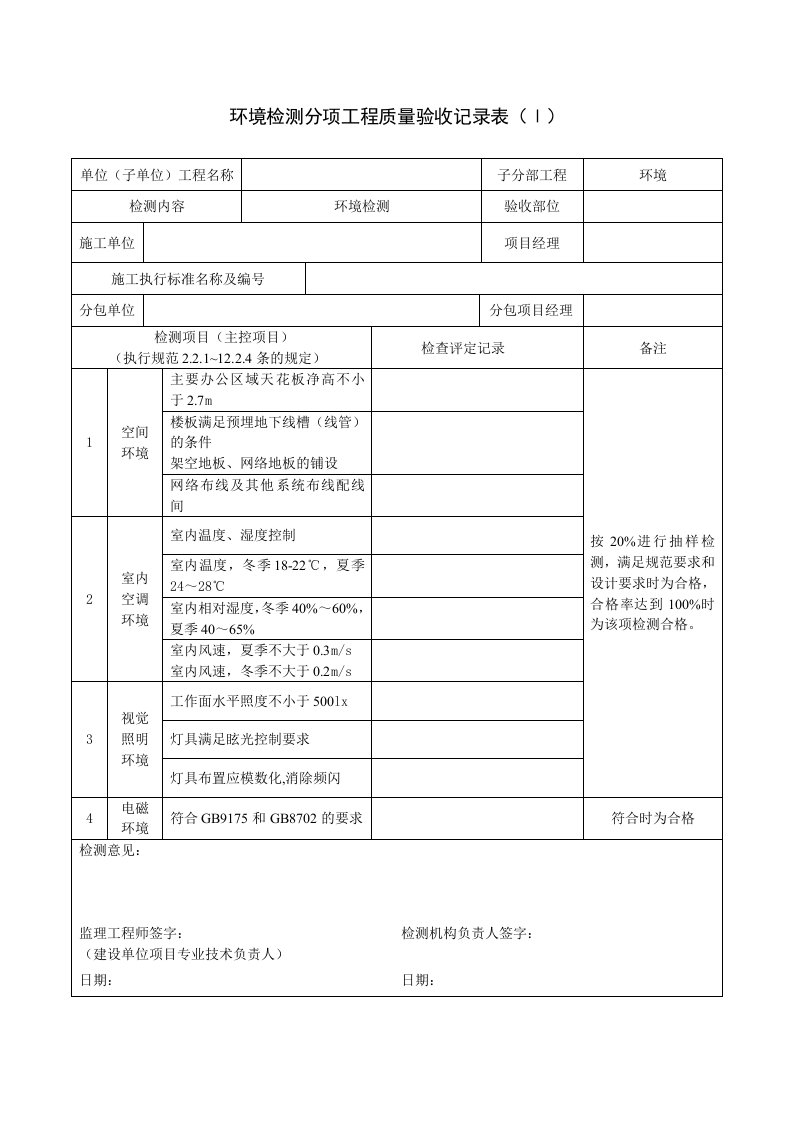 环境检测分项工程质量验收记录表(ⅰ)