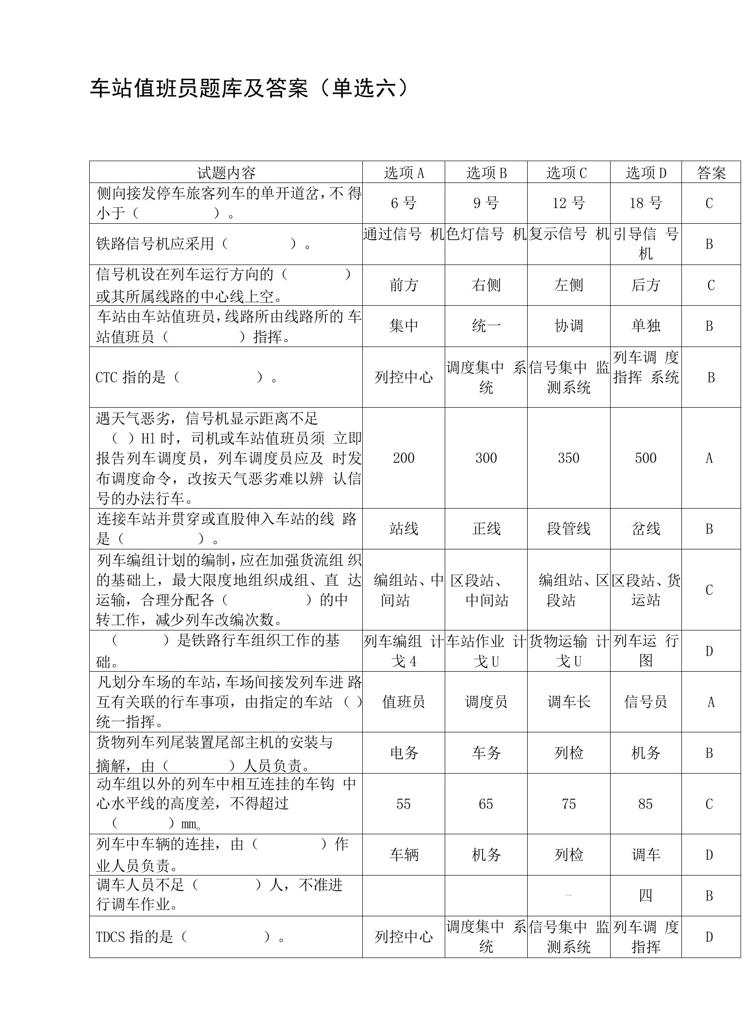 车站值班员题库及答案（单选六）