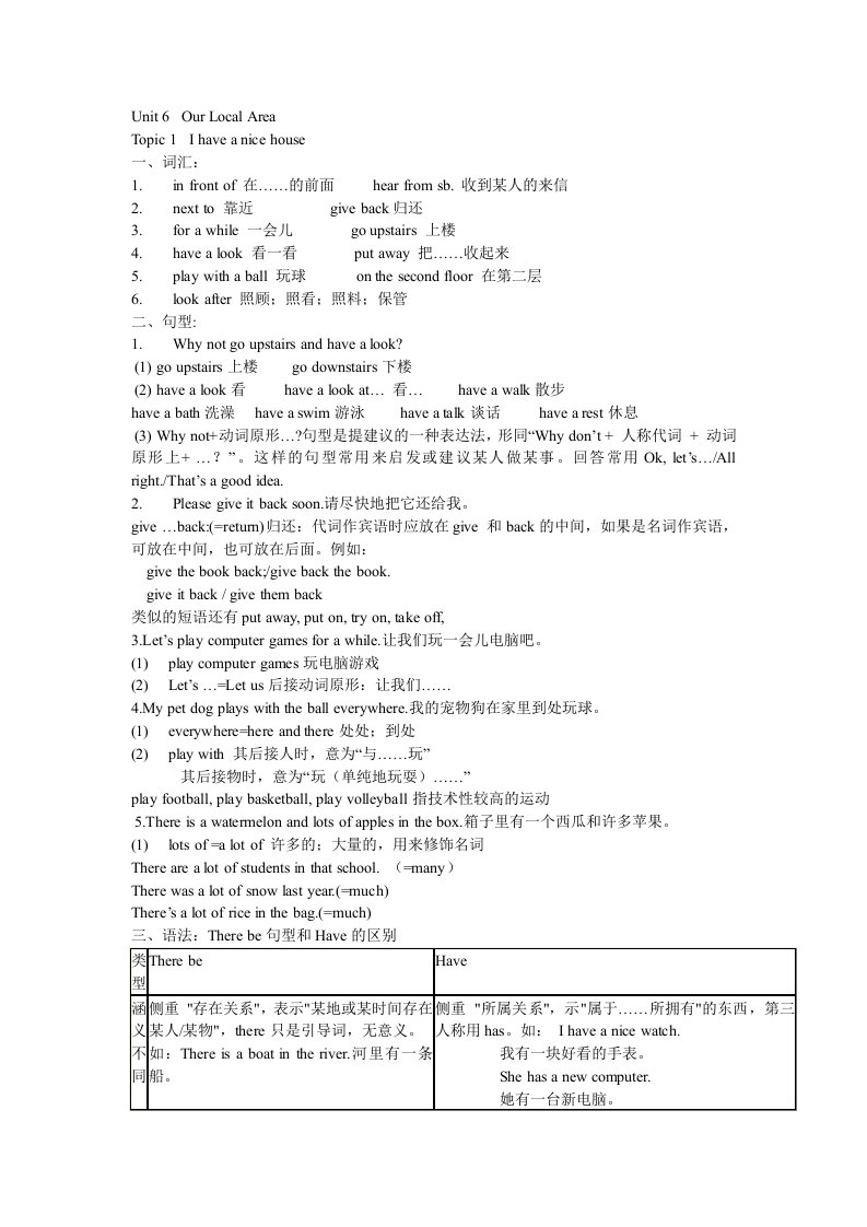 仁爱英语七年级下册Unit6要点归纳