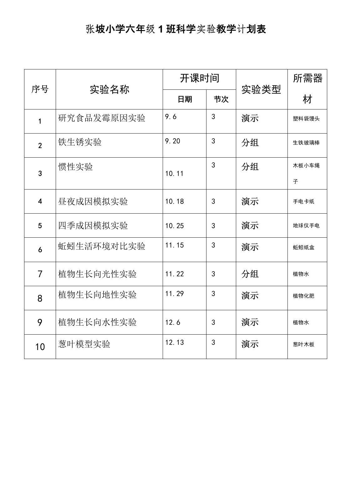 青岛版小学科学各年级实验教学计划表