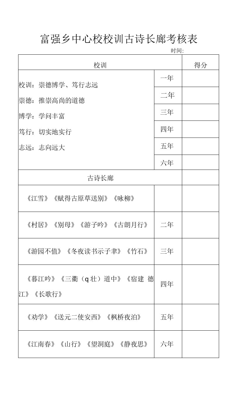 富强乡中心校校训古诗长廊考核表