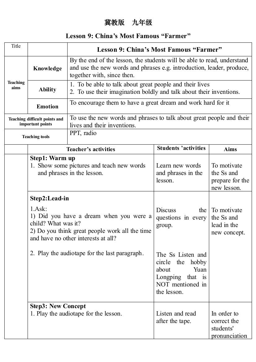 【小学中学教育精选】【小学中学教育精选】【小学中学教育精选】Lesson_9：_China’s_Most_Famous_“Farmer”