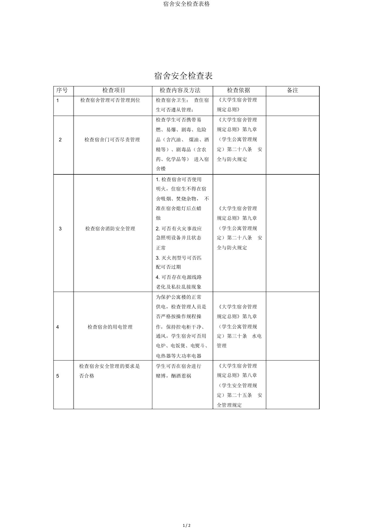 宿舍安全检查表格