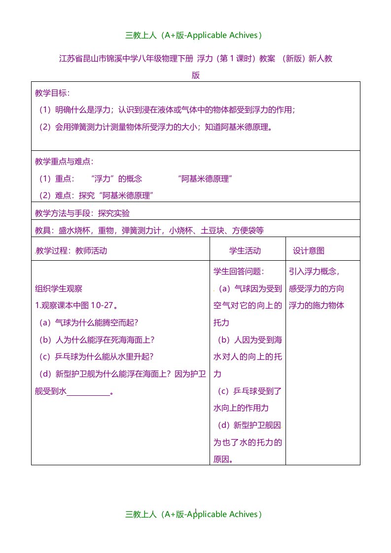 江苏省昆山市锦溪中学新人教版初中八年级物理下册