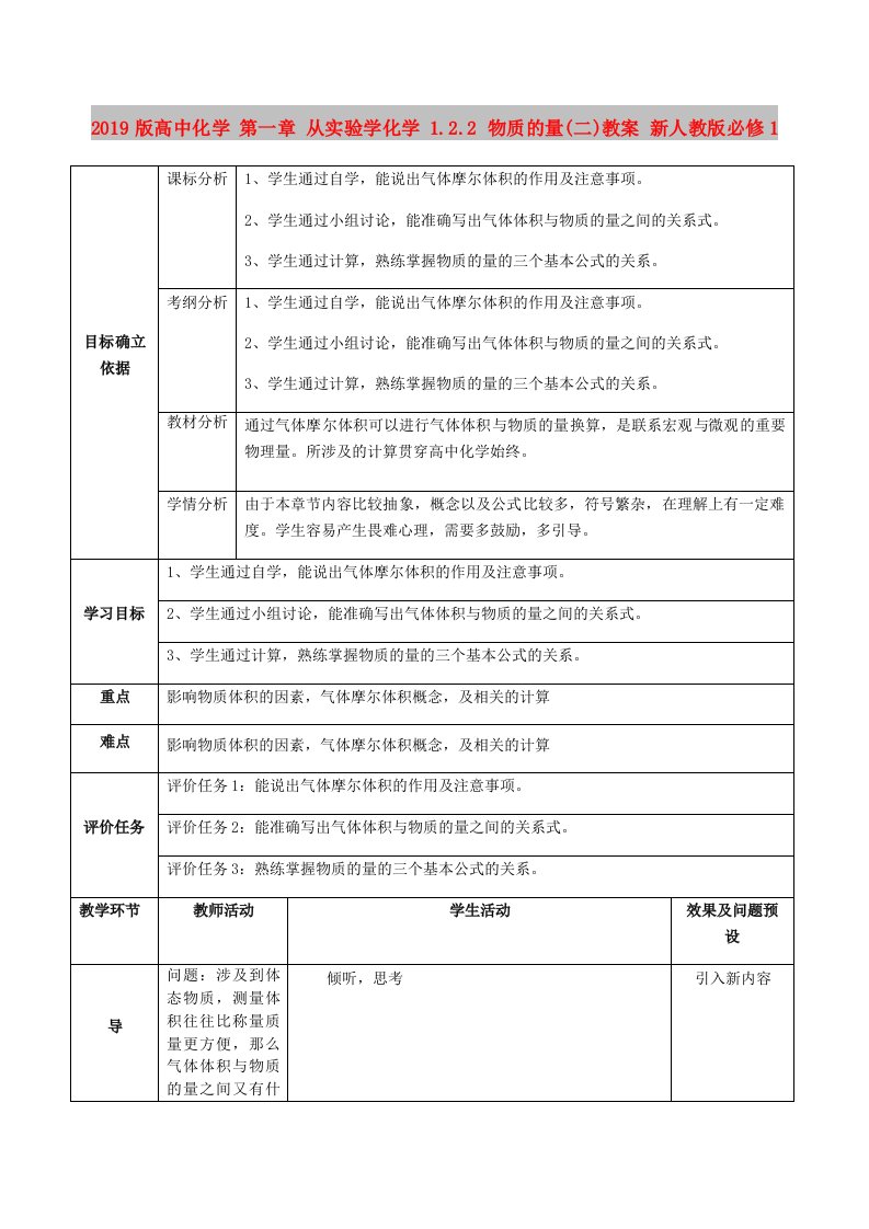 2019版高中化学