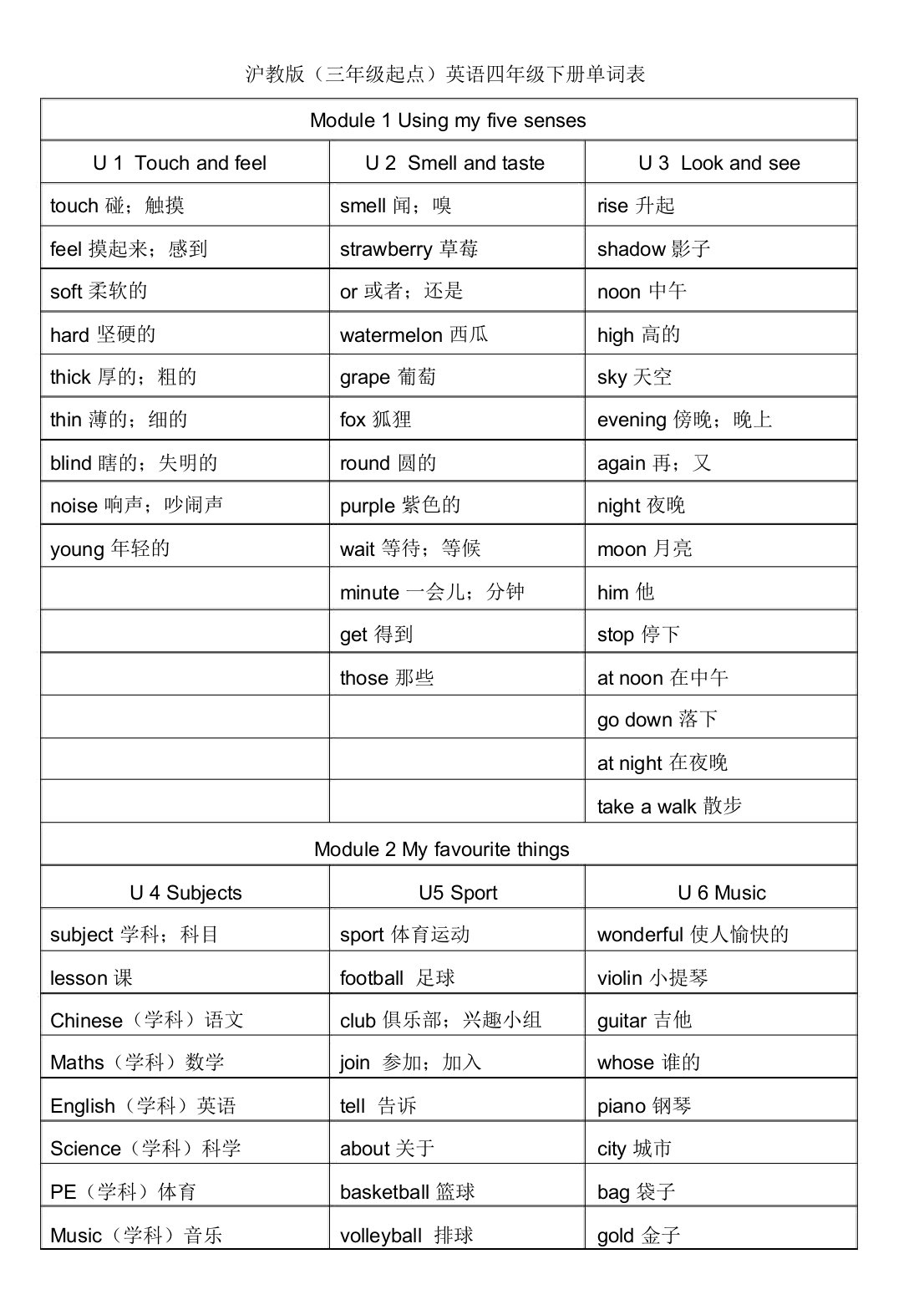 (完整版)沪教版(三年级起点)英语四年级下册单词表