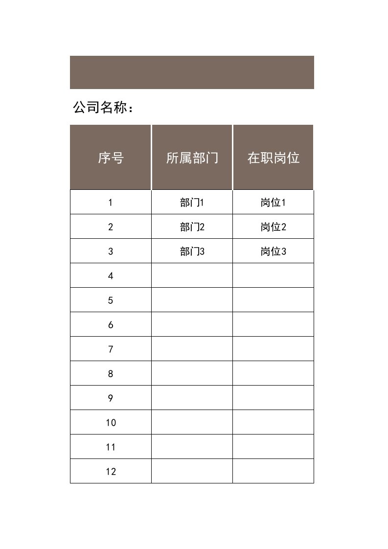 企业管理-公司预计裁员名单统计表