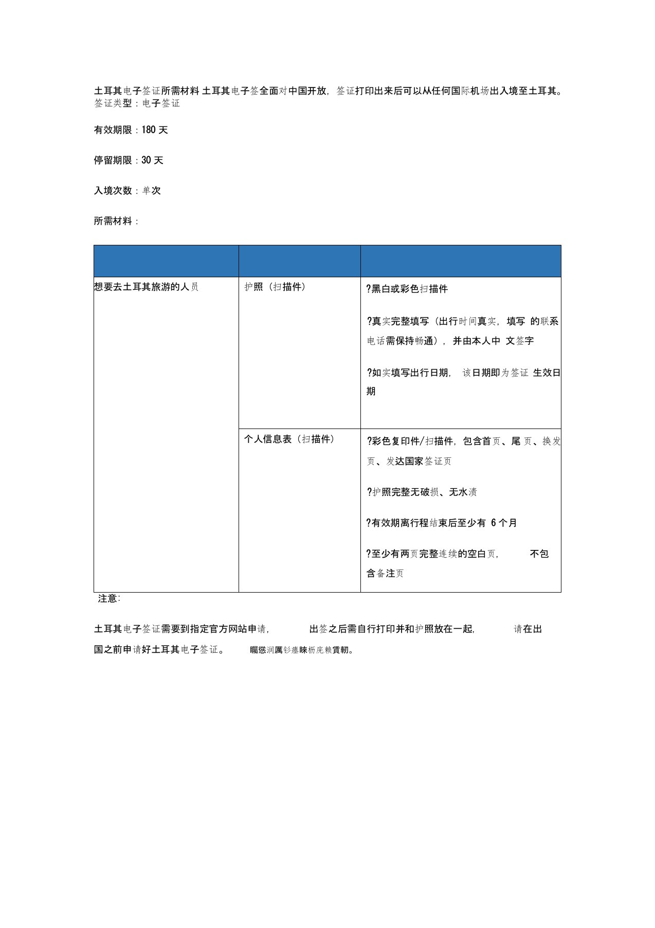 土耳其电子签证所需材料