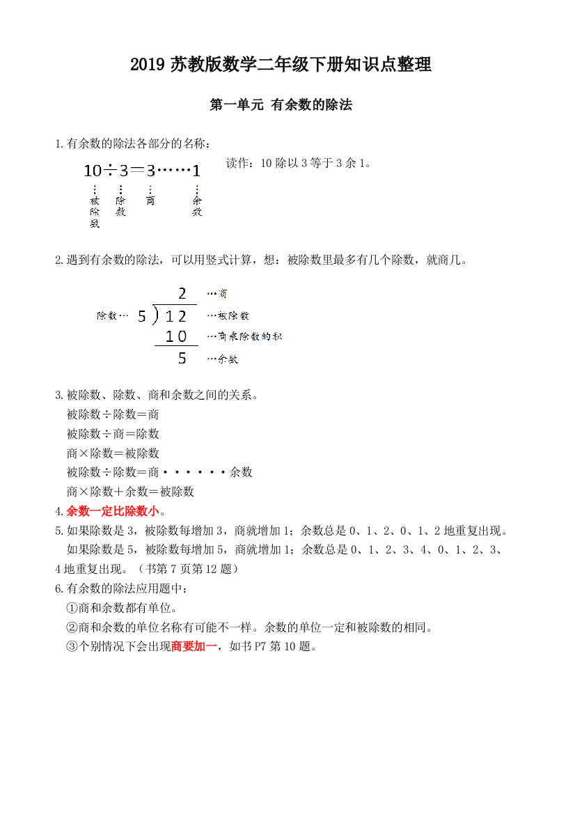 苏教数学二年级下册知识点整理