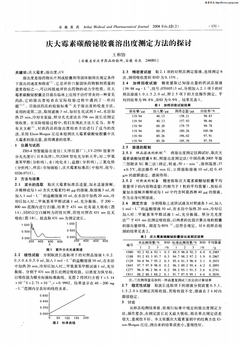 庆大霉素碳酸铋胶囊溶出度测定方法的探讨.pdf