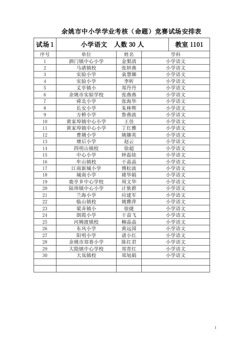 余姚市中小学学业考（命题）竞赛试场安排表