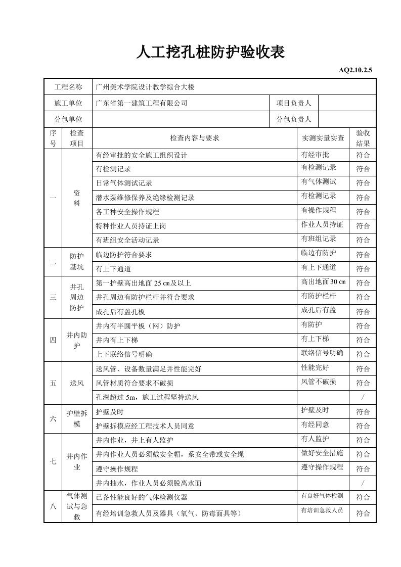 施工组织-人工挖孔桩防护验收表