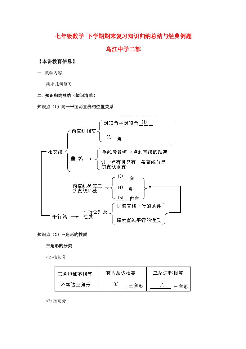 2023年度七年级数学下学期期末复习知识归纳总结与典型例题