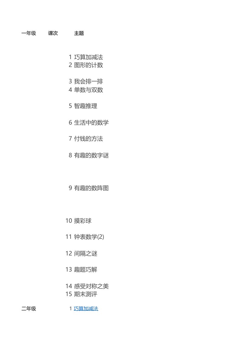 学而思各年级数学大纲