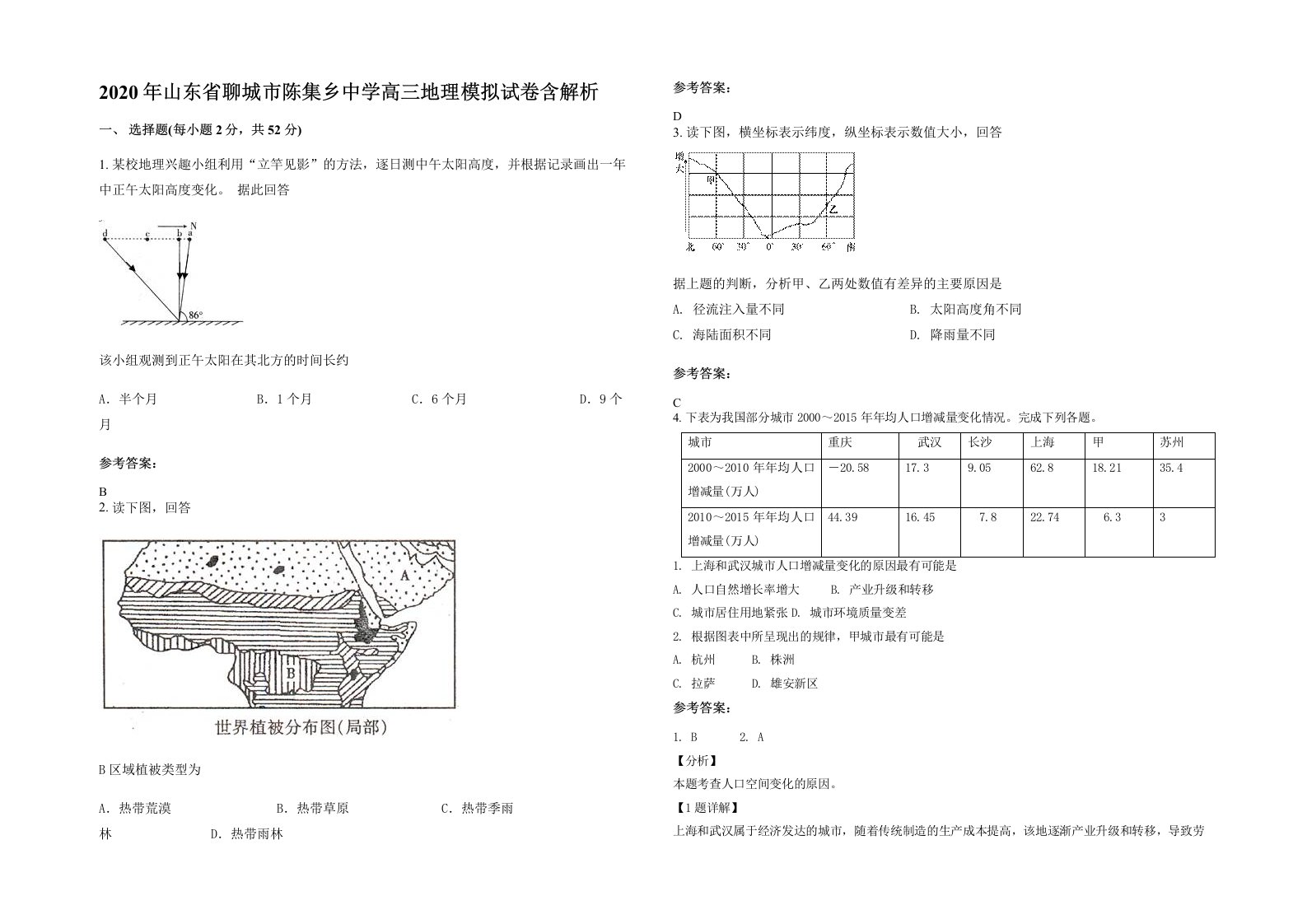 2020年山东省聊城市陈集乡中学高三地理模拟试卷含解析