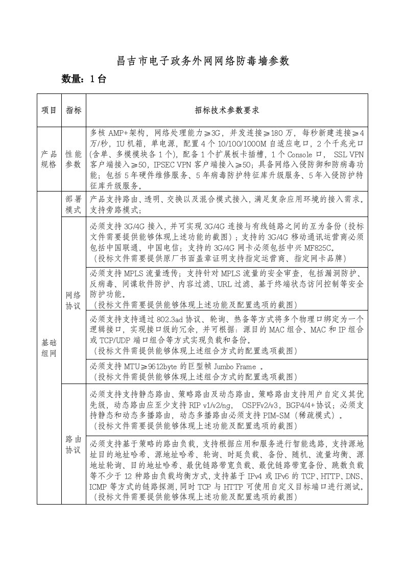 昌吉市电子政务外网网络防毒墙参数