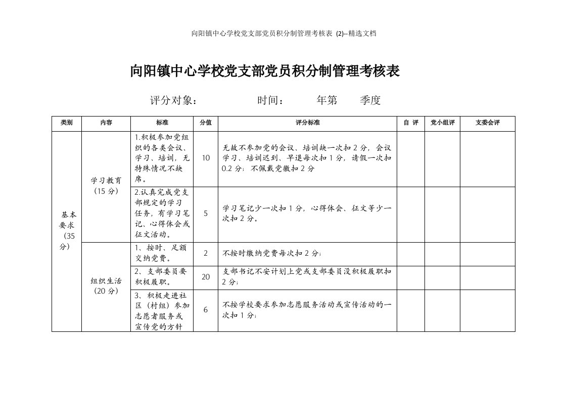 向阳镇中心学校党支部党员积分制管理考核表